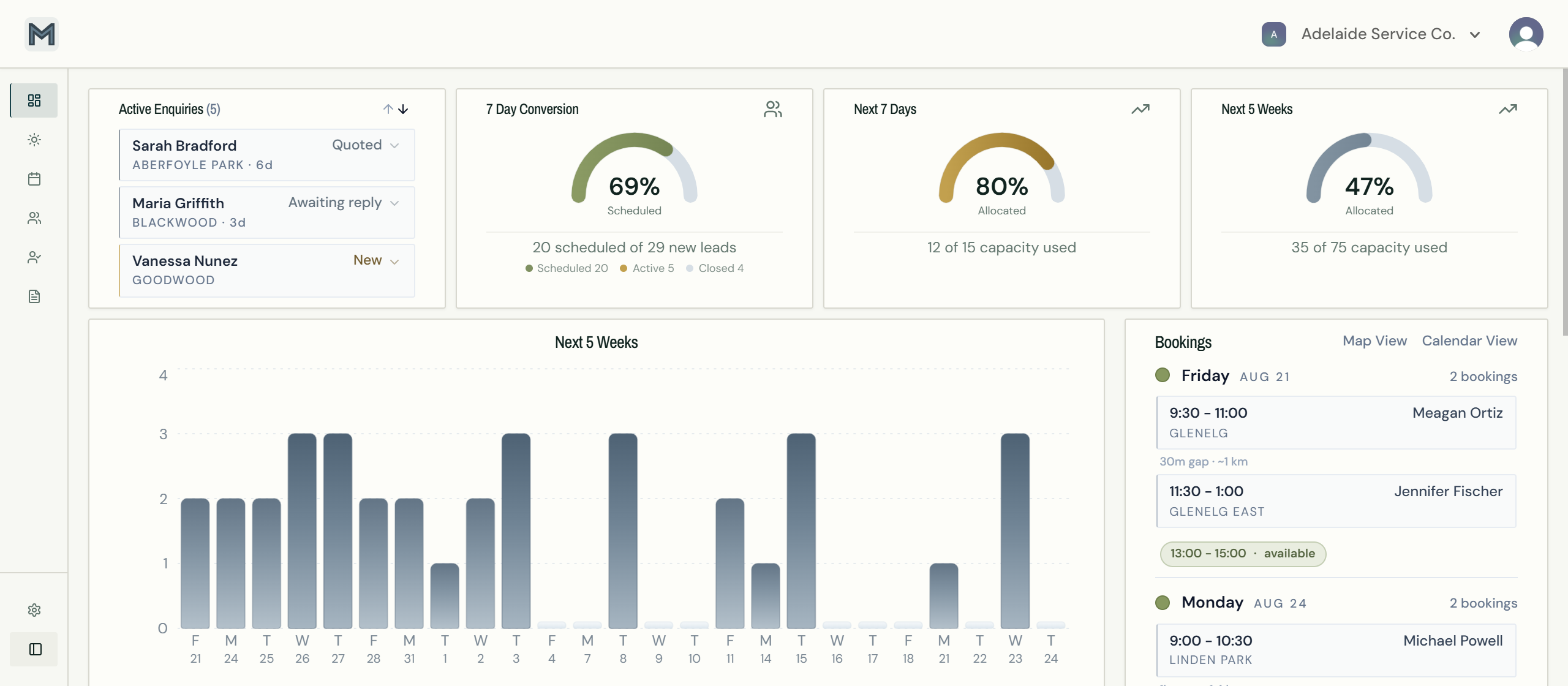 MobiFlex dashboard with active enquiries, capacity and upcoming bookings